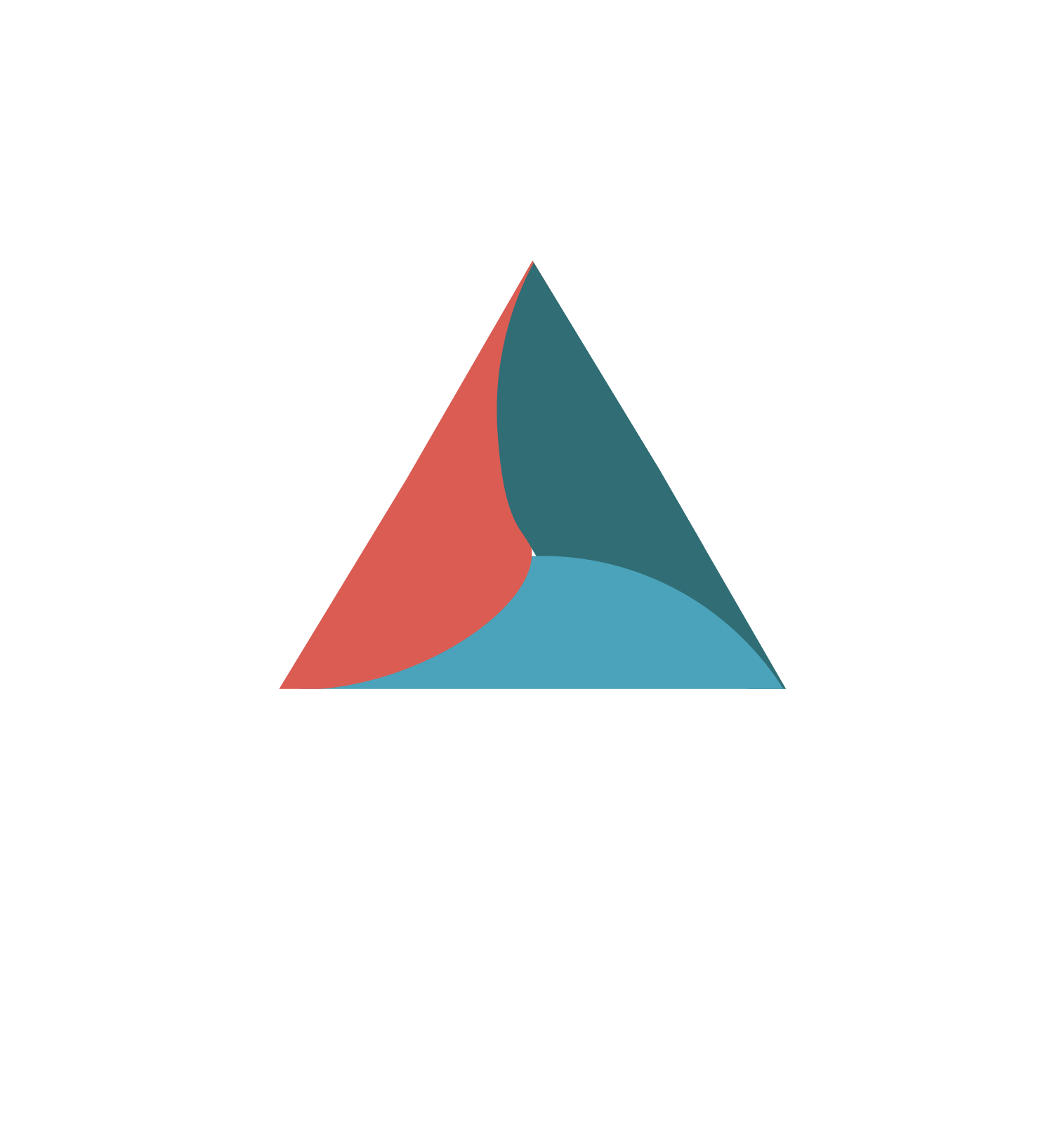 Tri Studio Logo